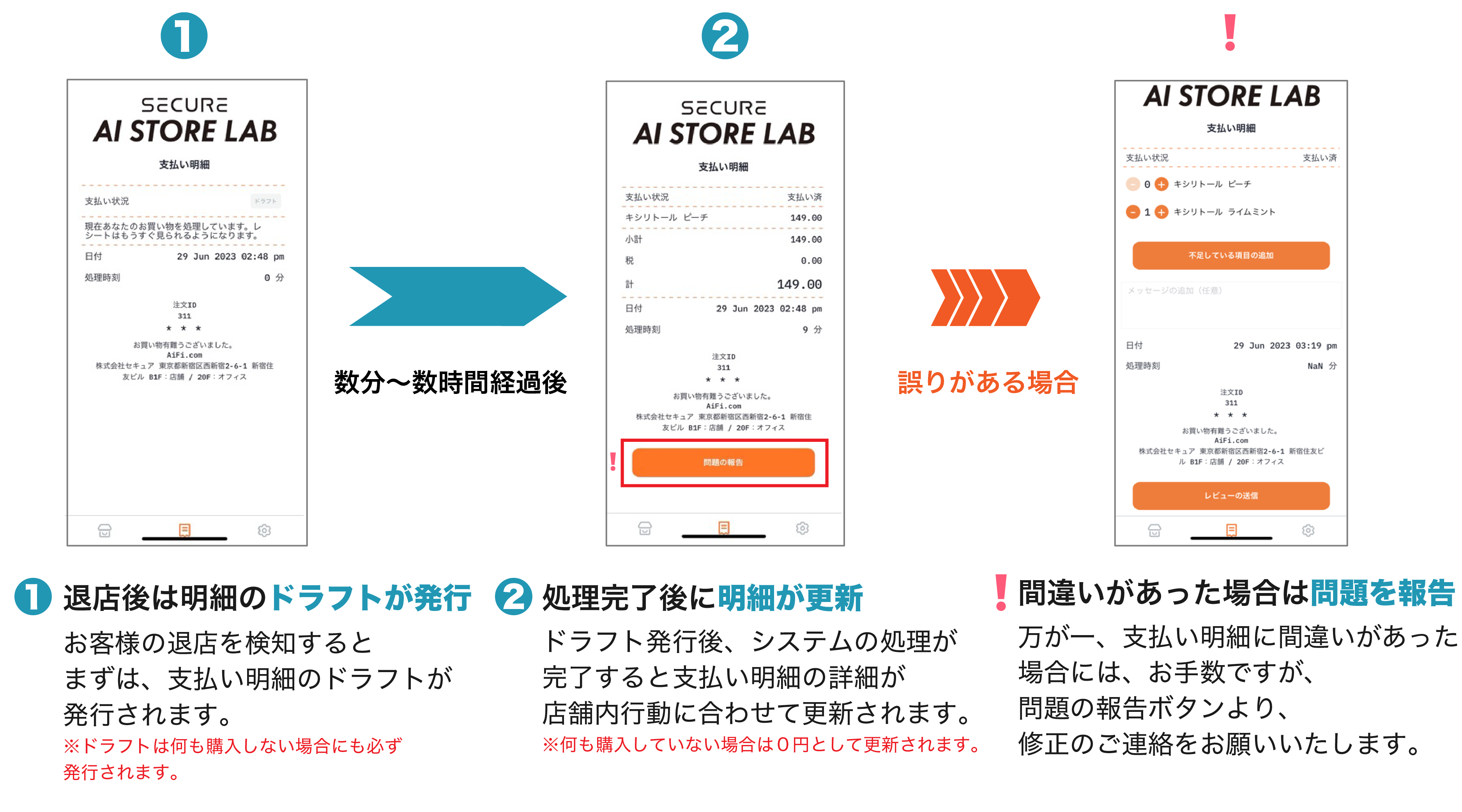 ニュース｜顔認証セキュリティはSECURE | 株式会社セキュア